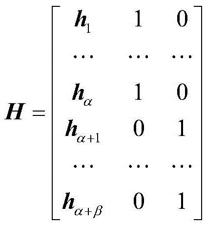 Geometric precision factor calculation method for dual-constellation integrated navigation system