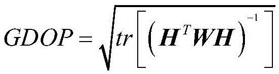 Geometric precision factor calculation method for dual-constellation integrated navigation system