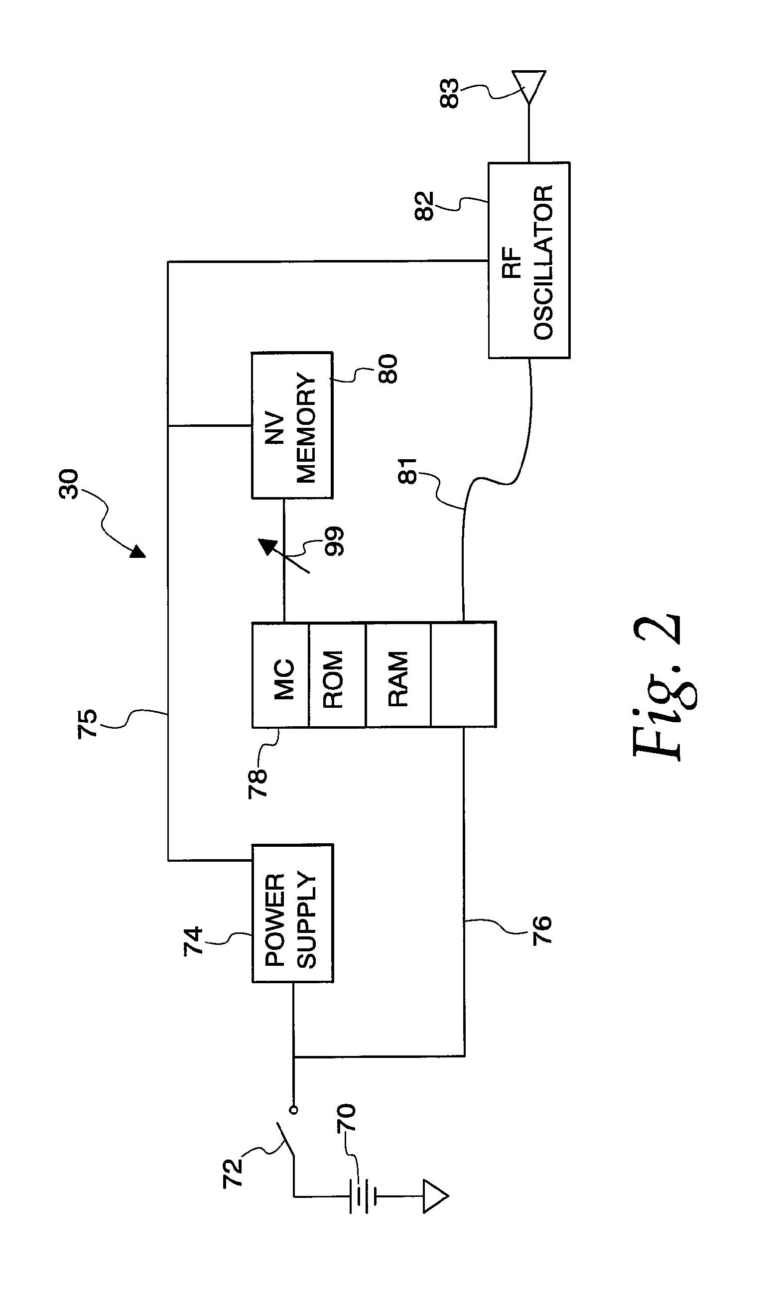 Rolling code security system