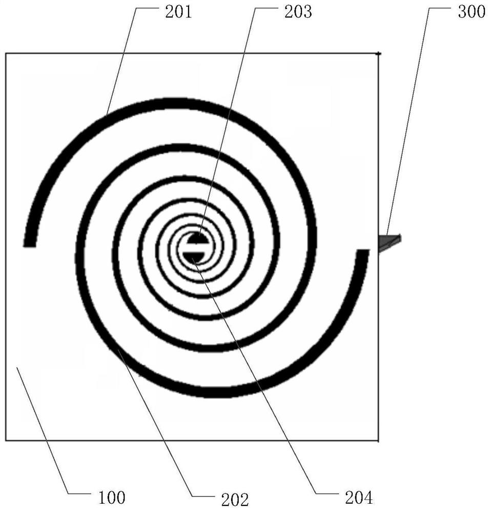 A circularly polarized antenna and test system for product testing