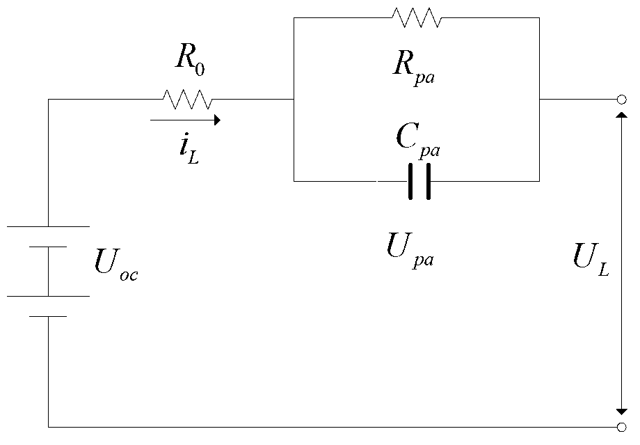 Method for identifying RC (resistor-capacitor) equivalent model of power battery