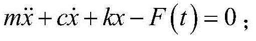 Output frequency detection method of resonant mode vibrating gyro