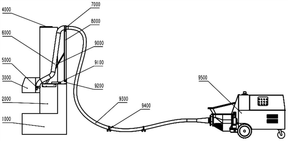 Follow-up pipeline laying device