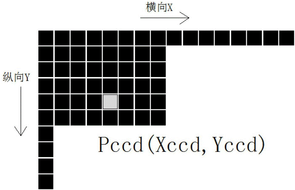 Special equipment for detecting object surface normal errors on basis of image reflection method