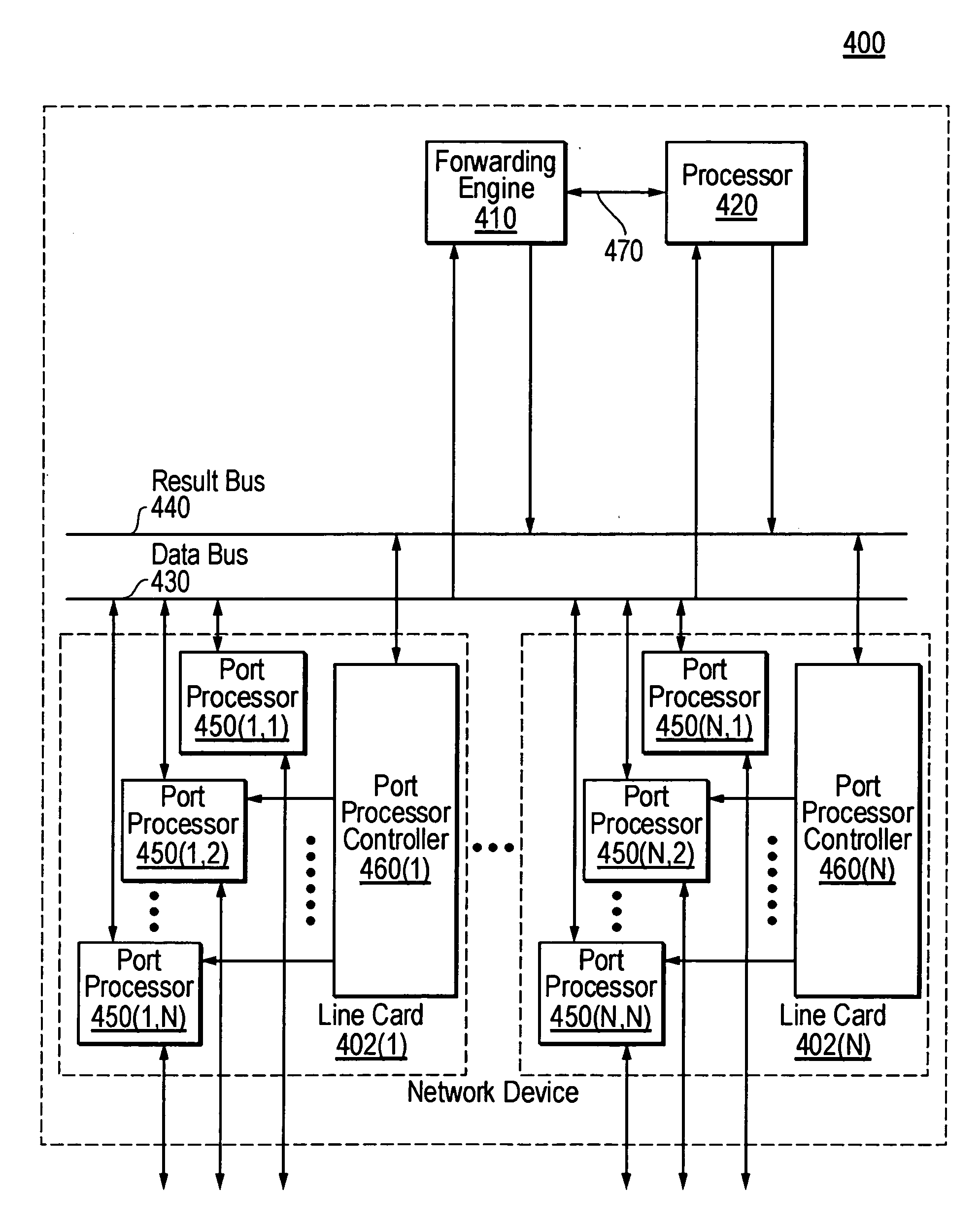 Automation fallback to P2P LSPs for mLDP built multipoint-trees