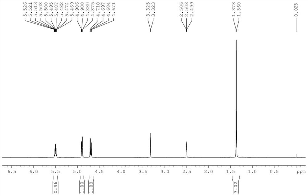 A kind of method for measuring 1,2-propanediol dinitrate moisture content by proton nuclear magnetic resonance