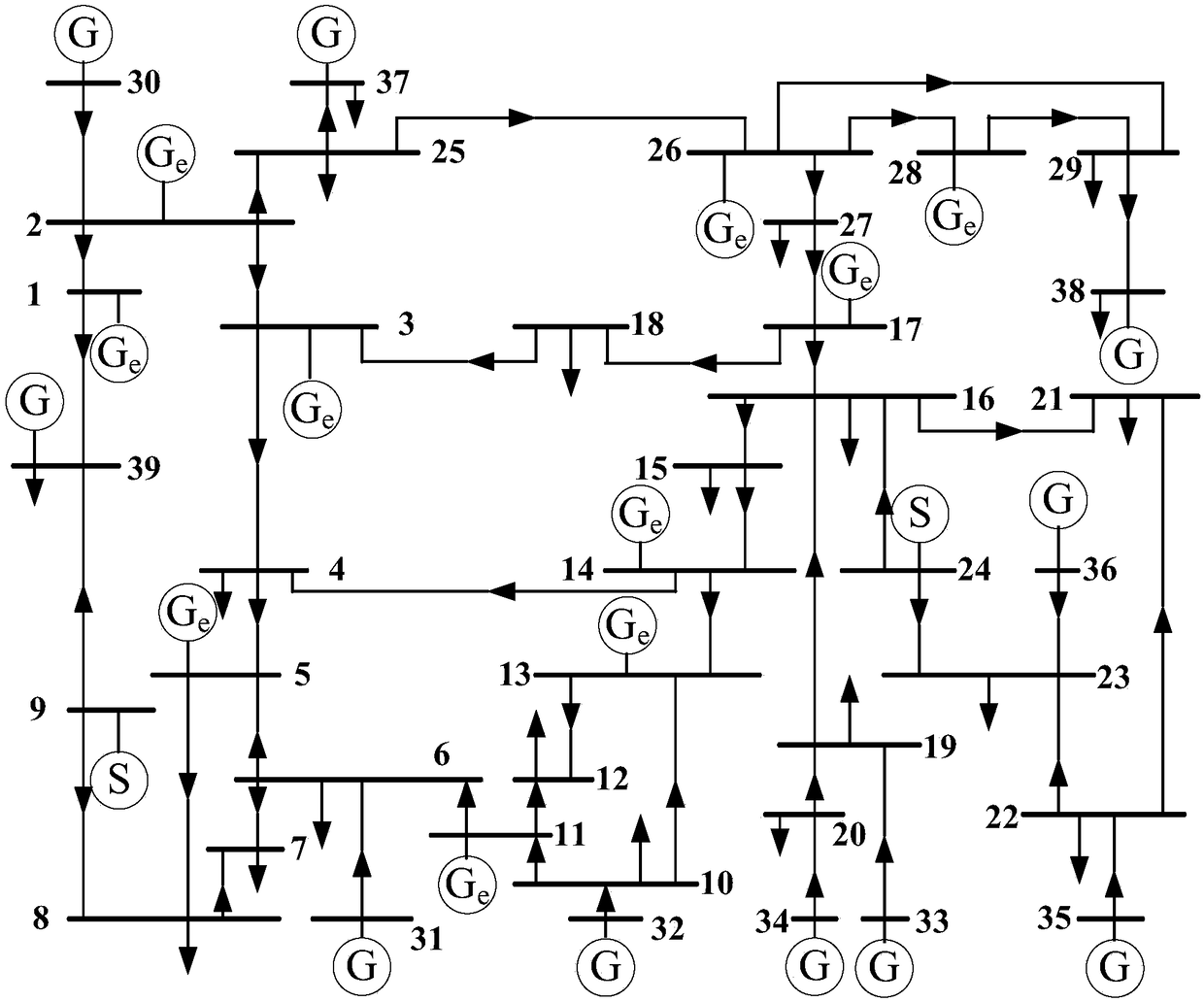 A Reactive Power and Voltage Partitioning Method Based on Reactive Source-Load Betweenness and Community Mining