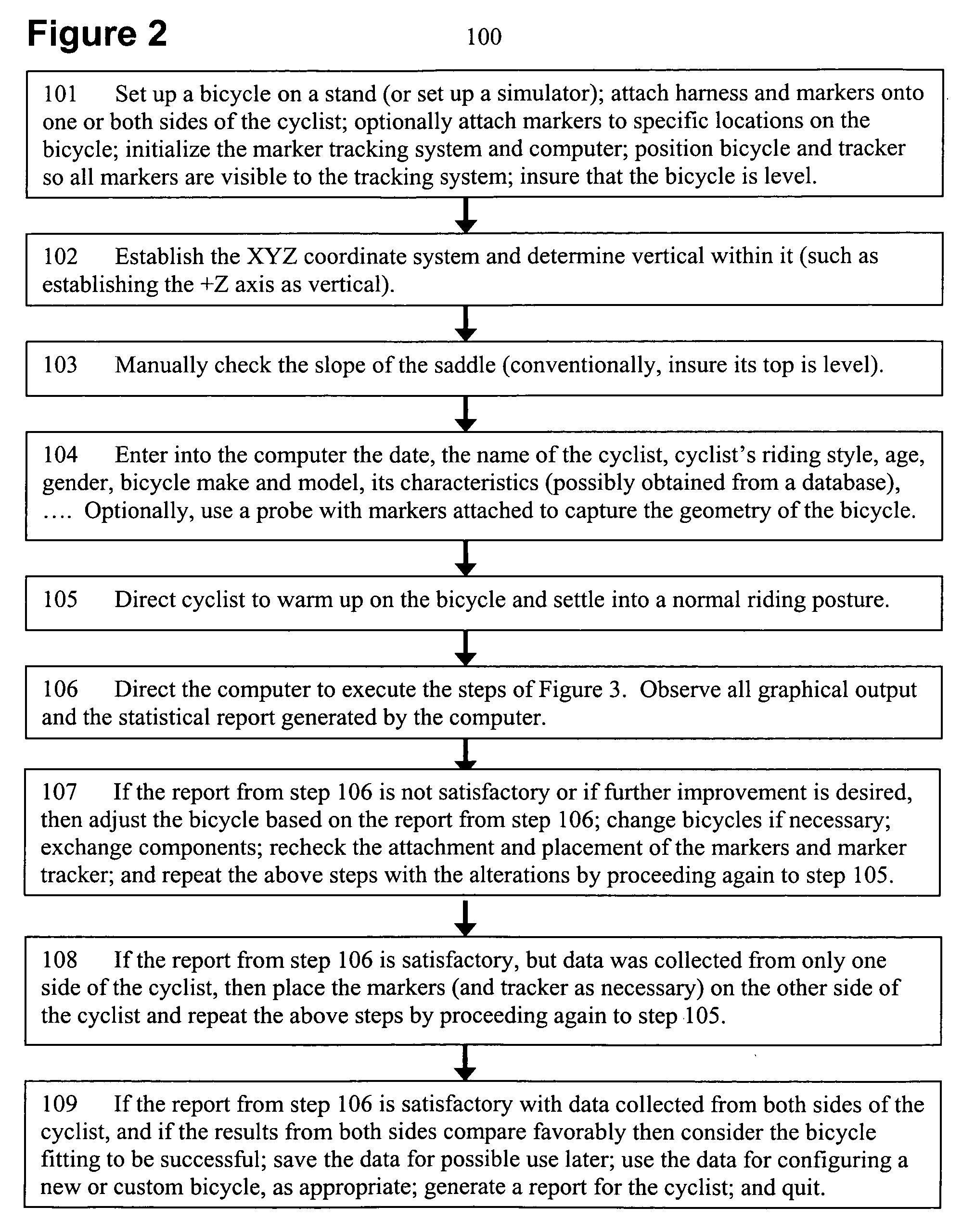 Computerized method and system for fitting a bicycle to a cyclist