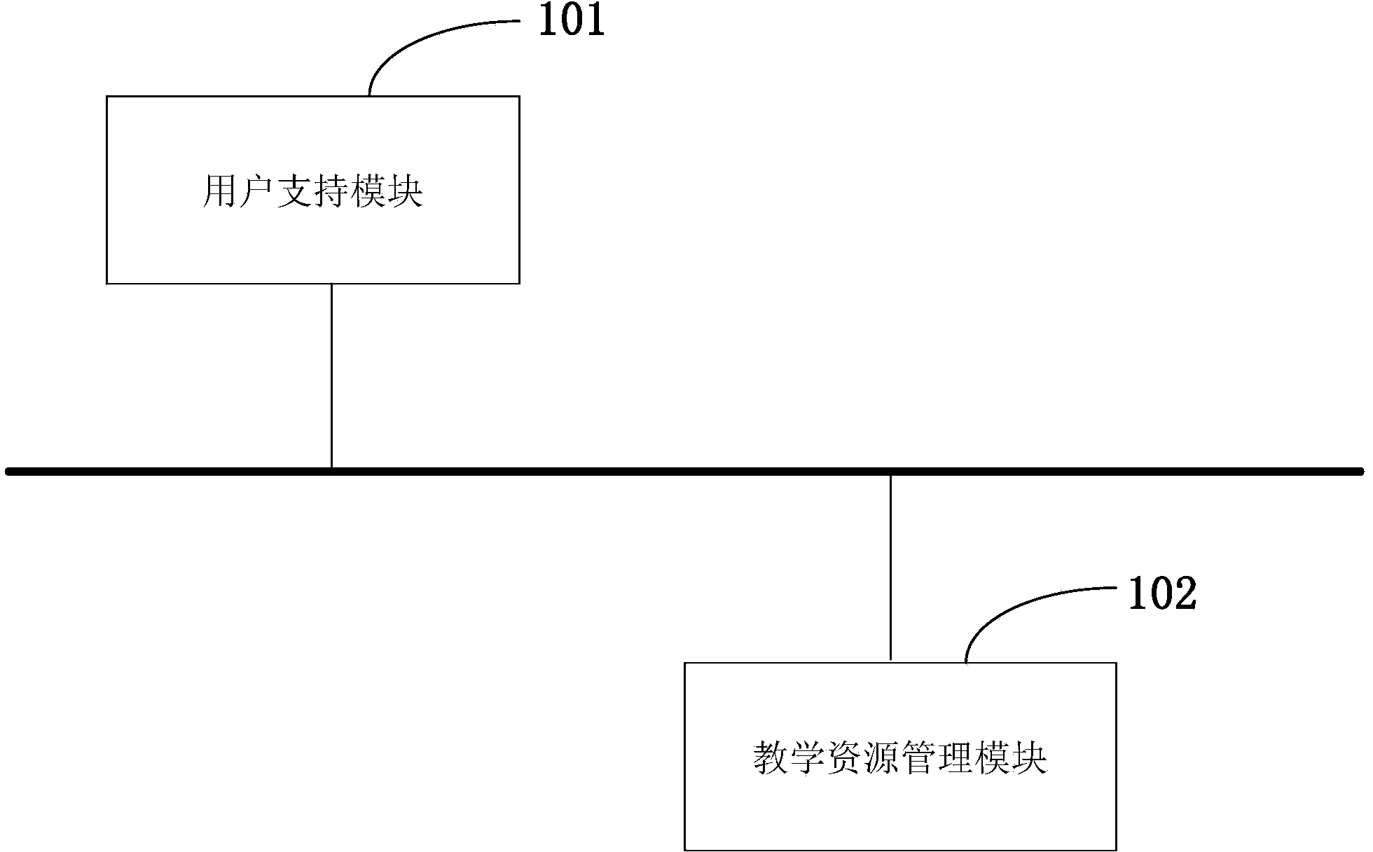 Teaching system based on cognitive mechanism