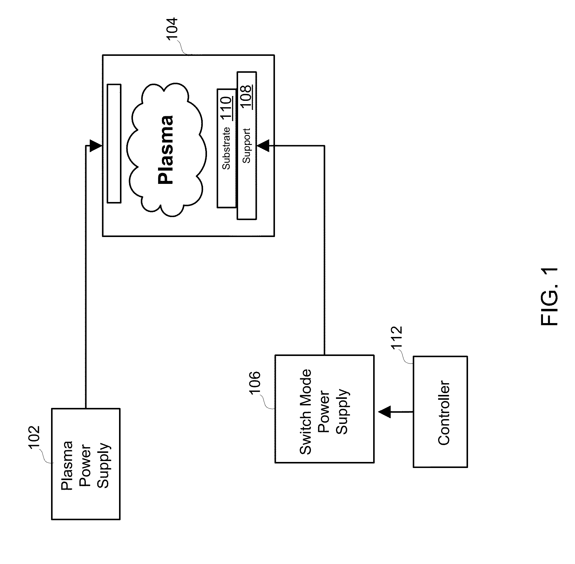 Wide dynamic range ion energy bias control; fast ion energy switching; ion energy control and a pulsed bias supply; and a virtual front panel