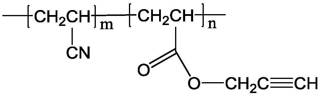 A macromolecular bonding agent suitable for polytriazole crosslinking curing system and its preparation method and application