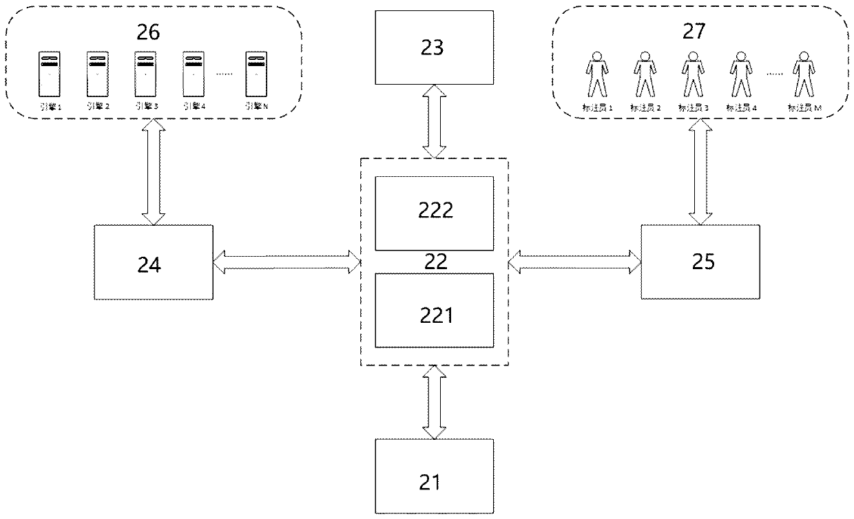 Document image analysis and recognition method and system