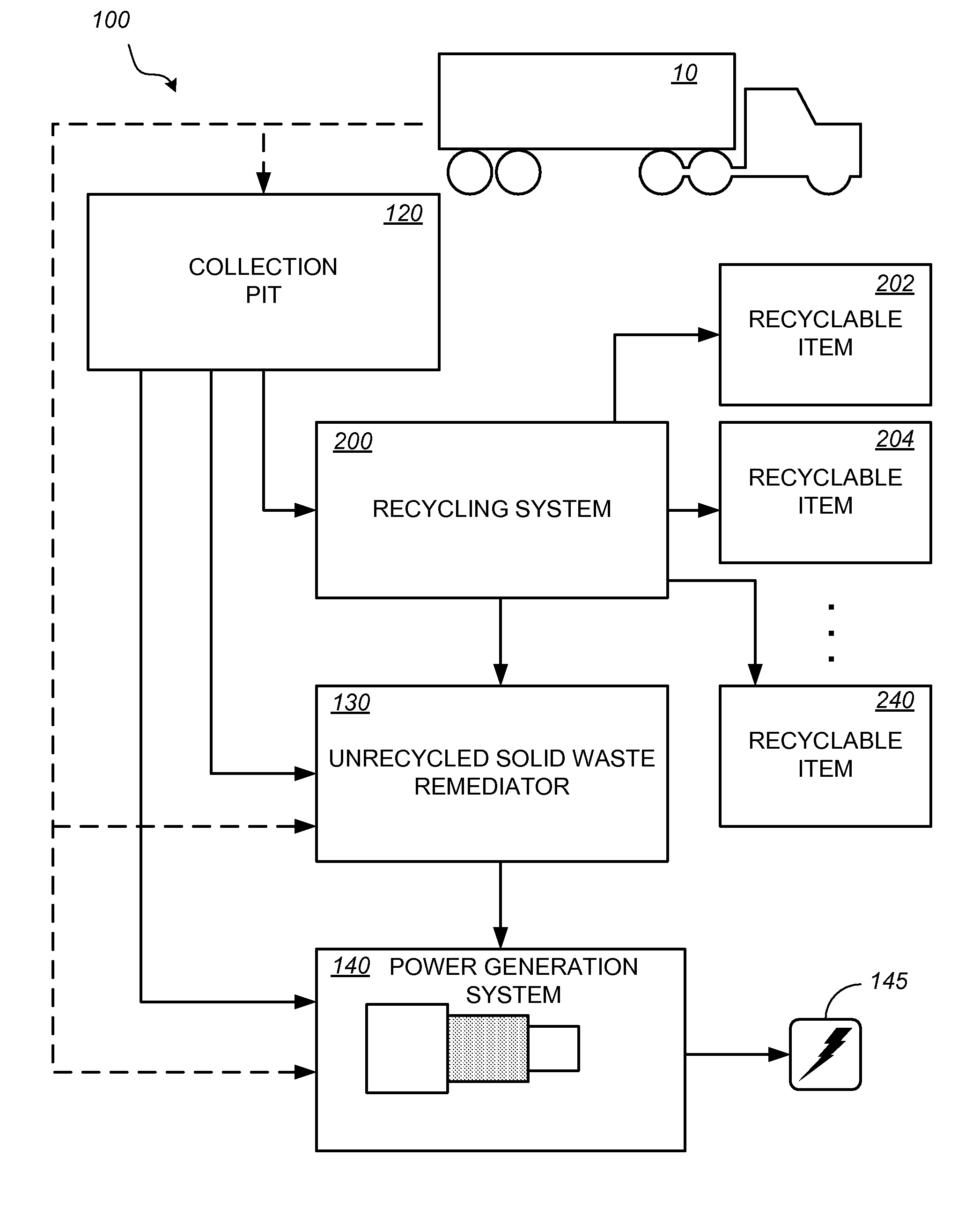 Systems and Methods for Processing Municipal Solid Waste