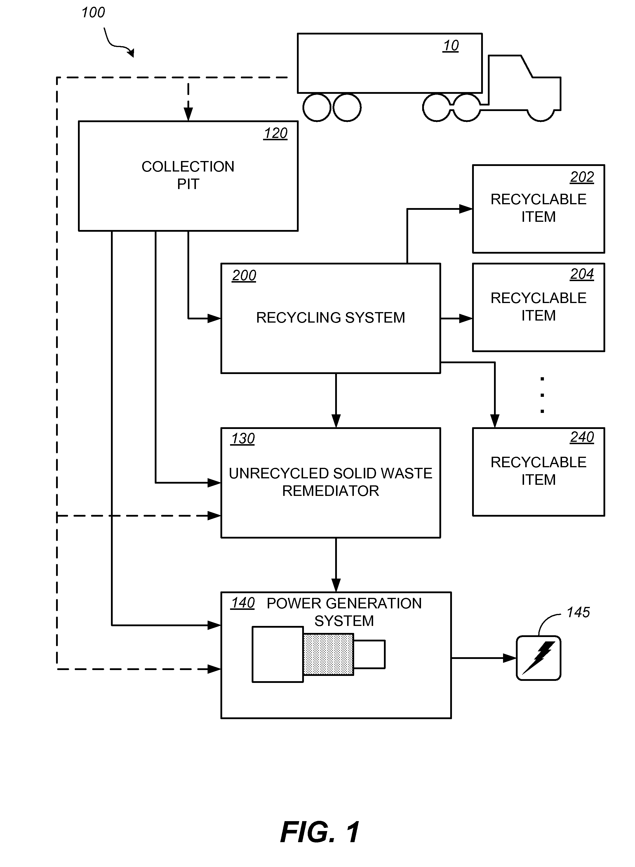 Systems and Methods for Processing Municipal Solid Waste