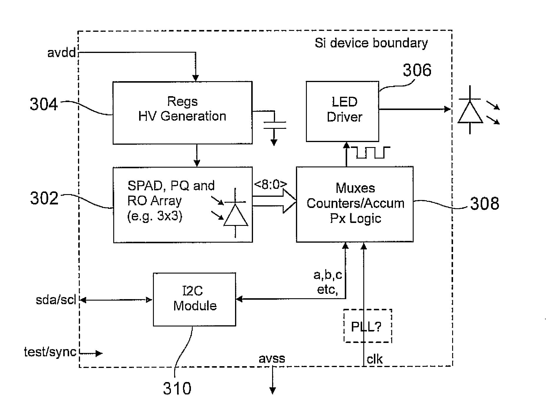 Input device and associated method