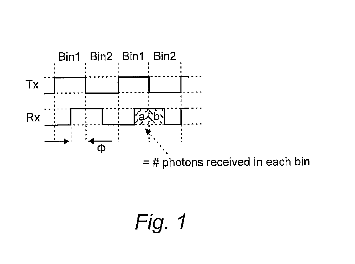 Input device and associated method