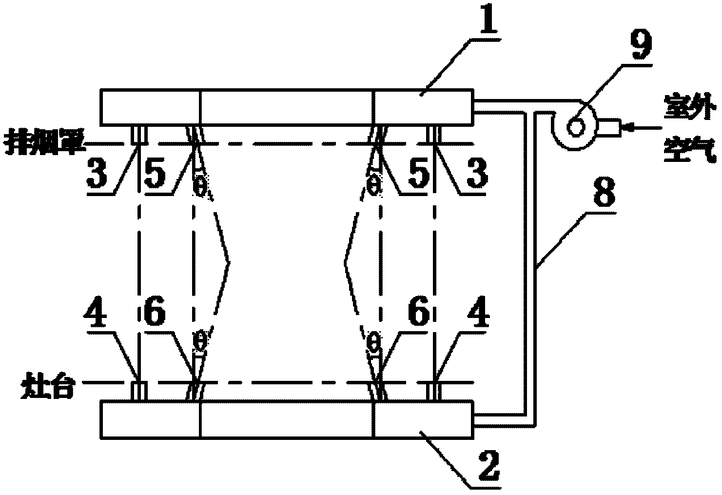 Ring-shaped edge part airflow totally enclosed type kitchen assistant smoke discharge system