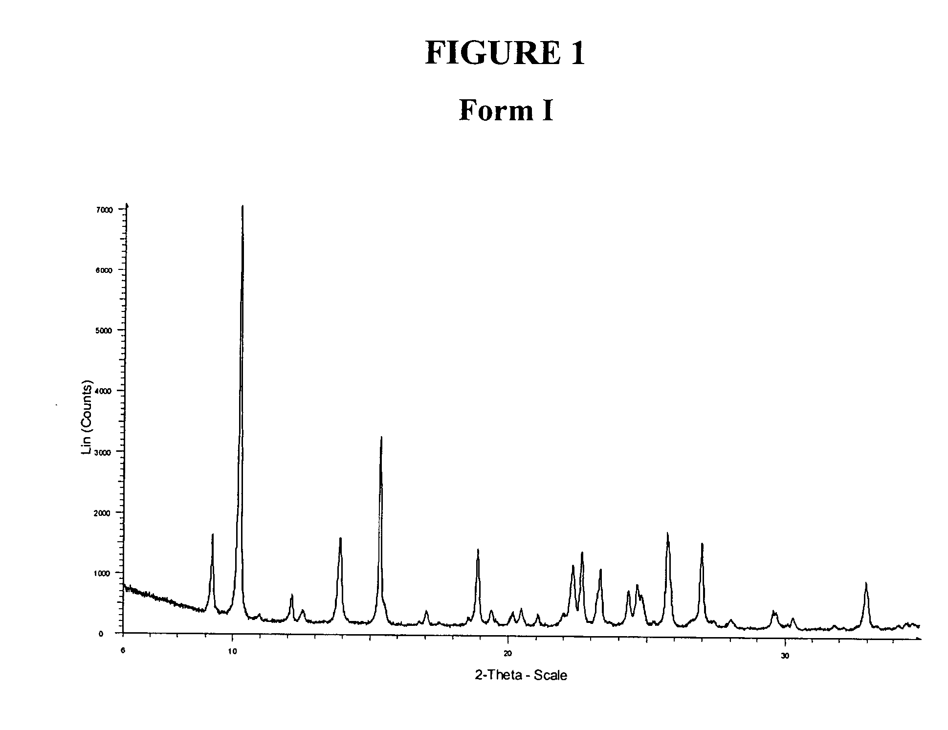 Crystal forms of {[(2r)-7-(2,6-dichlorophenyl)-5-fluoro-2,3-dihydro-1-benzofuran-2-yl]methyl}amine hydrochloride