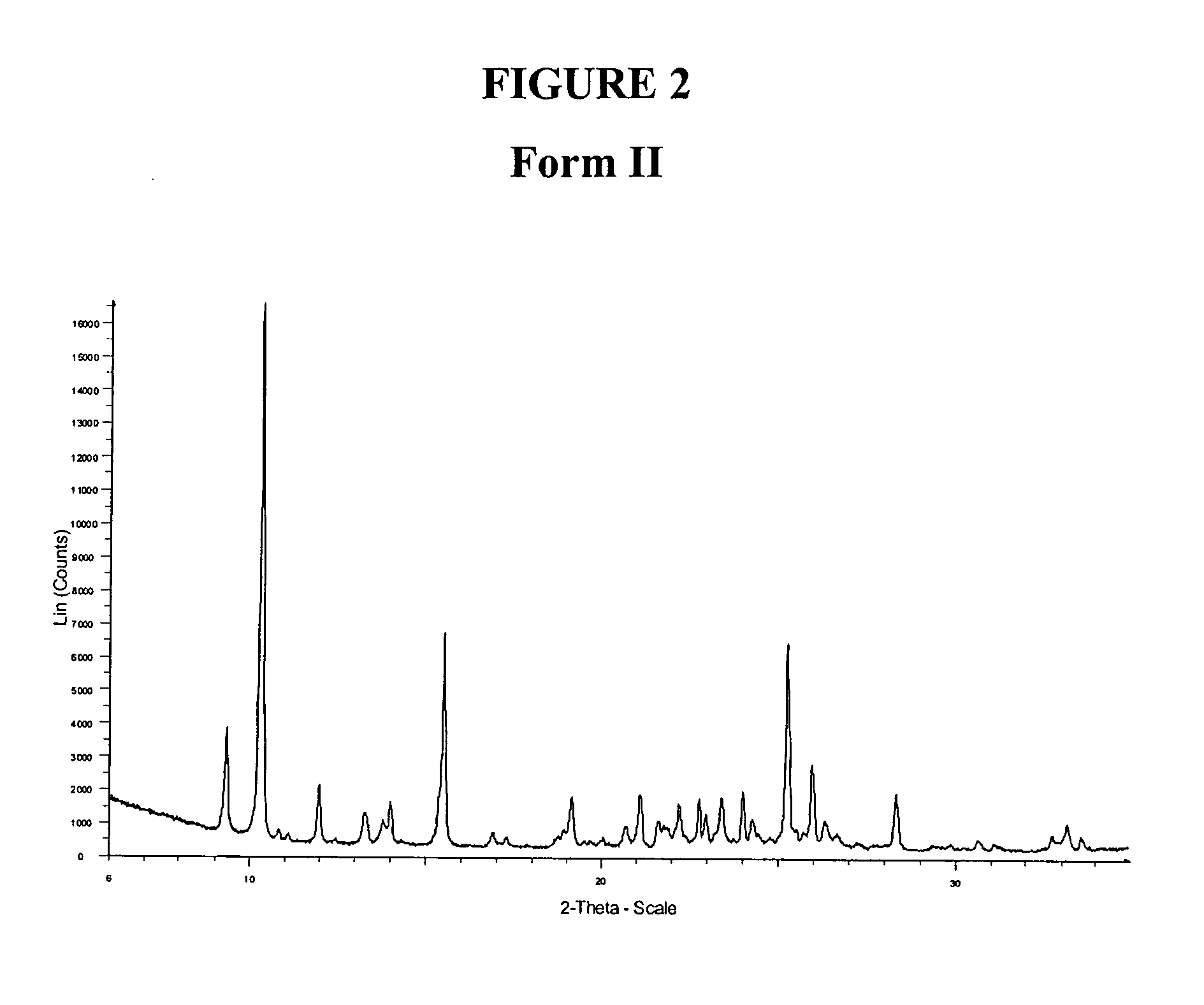 Crystal forms of {[(2r)-7-(2,6-dichlorophenyl)-5-fluoro-2,3-dihydro-1-benzofuran-2-yl]methyl}amine hydrochloride