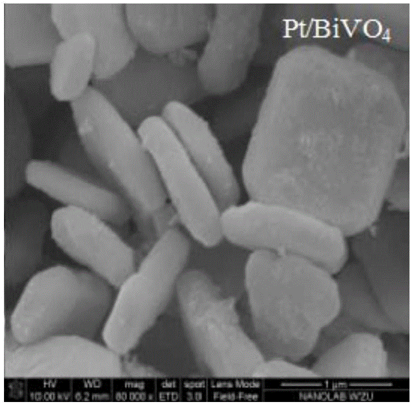 Synthesis and application of Pt/BiVO4 composite photocatalyst adopting laminar structure