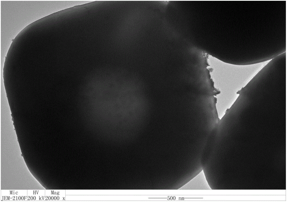 Synthesis and application of Pt/BiVO4 composite photocatalyst adopting laminar structure