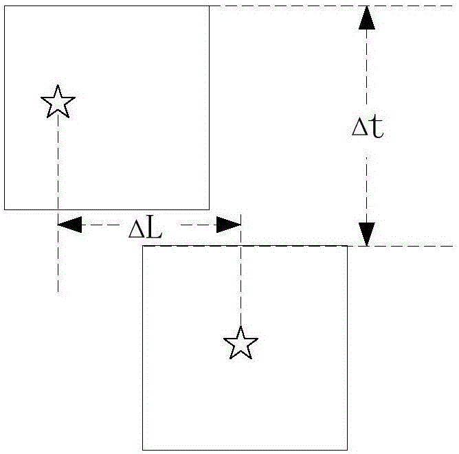 TDICCD image motion detection and compensation method