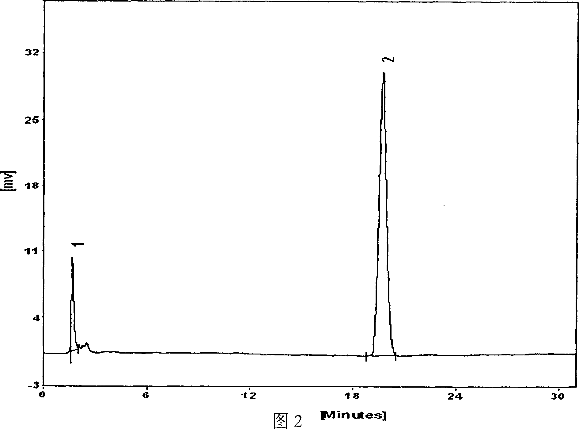 Plant squalene and its preparation method