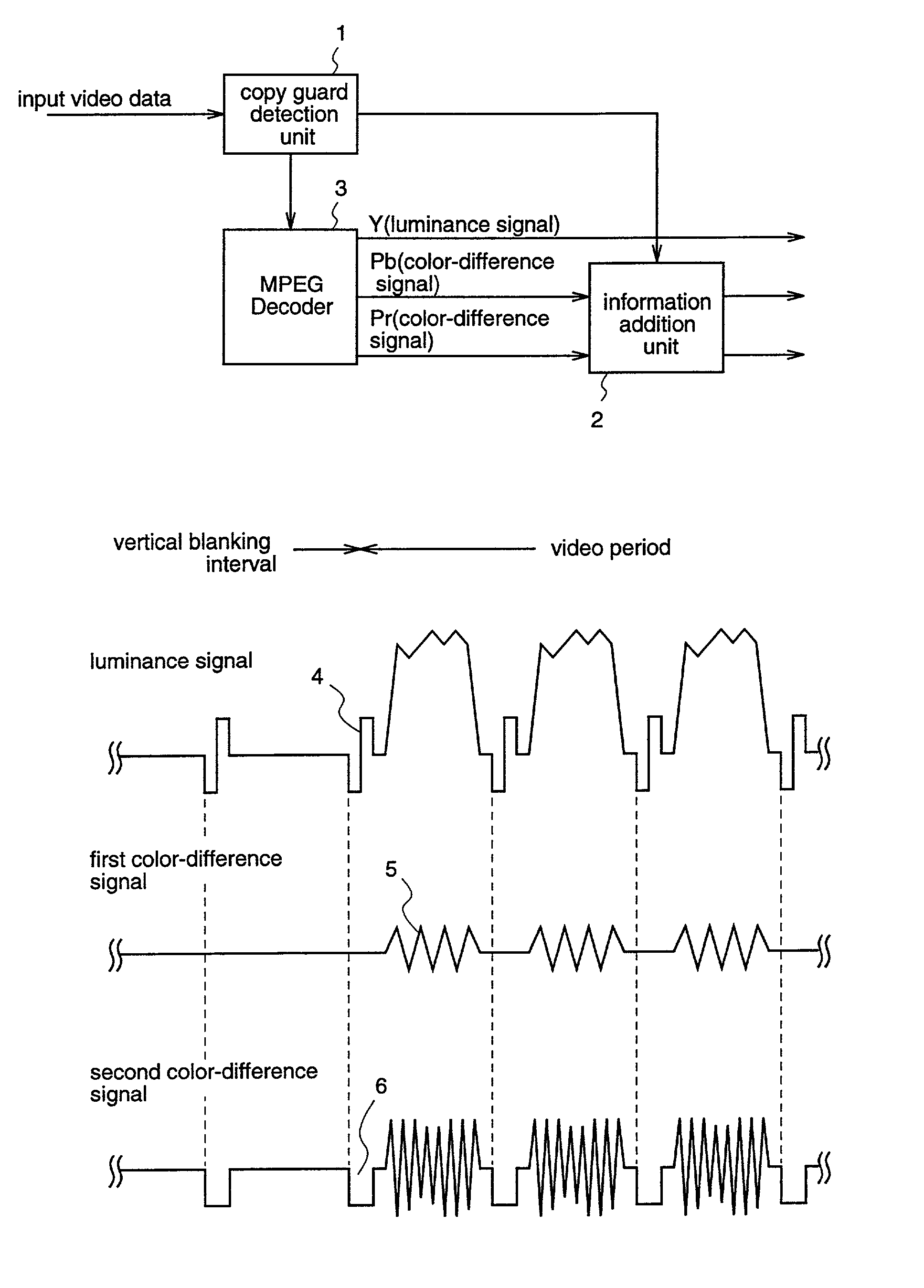 Copy guard method and digital broadcast receiving apparatus