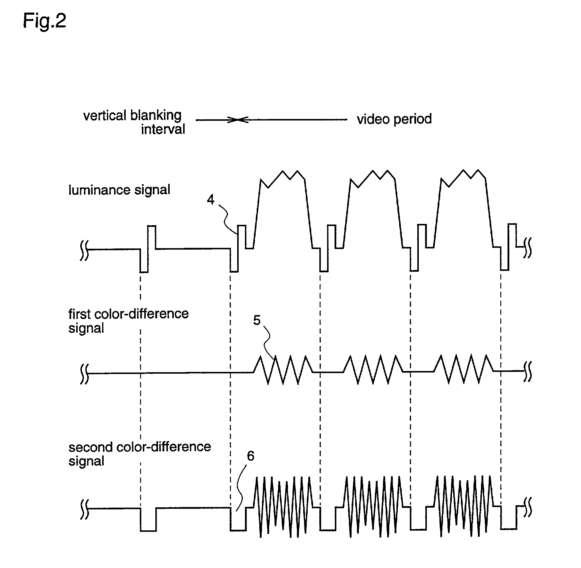 Copy guard method and digital broadcast receiving apparatus