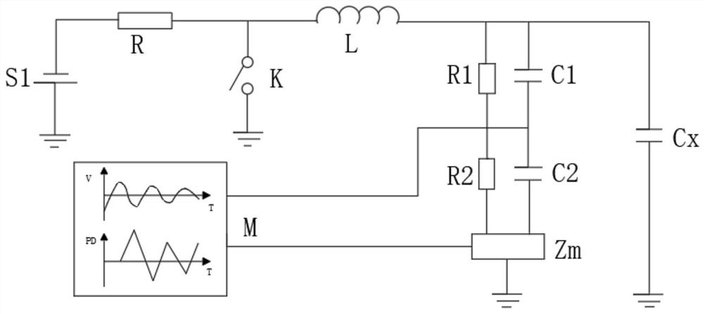 Power cable shock wave detection method