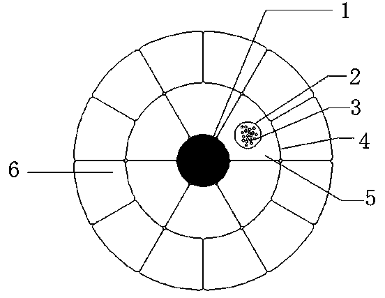 Manufacturing method for low-sag soft-aluminum-wire optical fiber composite overhead phase line