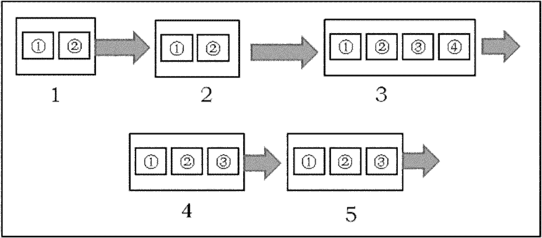 Process method for industrially producing Xinjiang rice