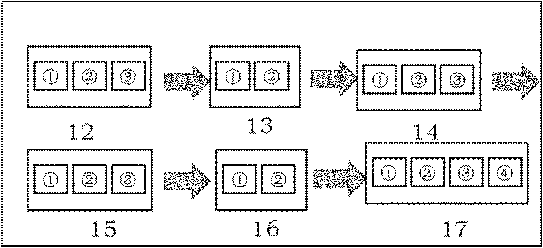 Process method for industrially producing Xinjiang rice