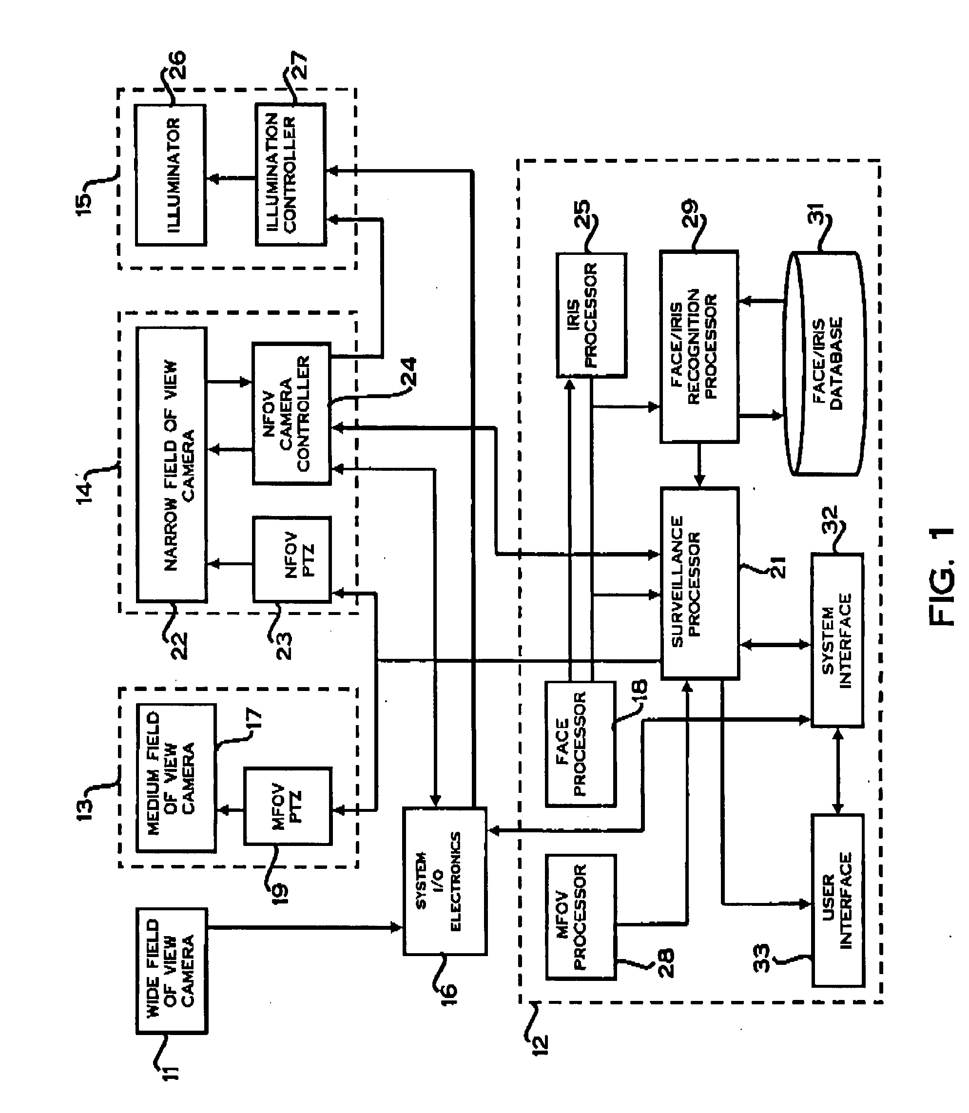 Eye-safe near infra-red imaging illumination method and system