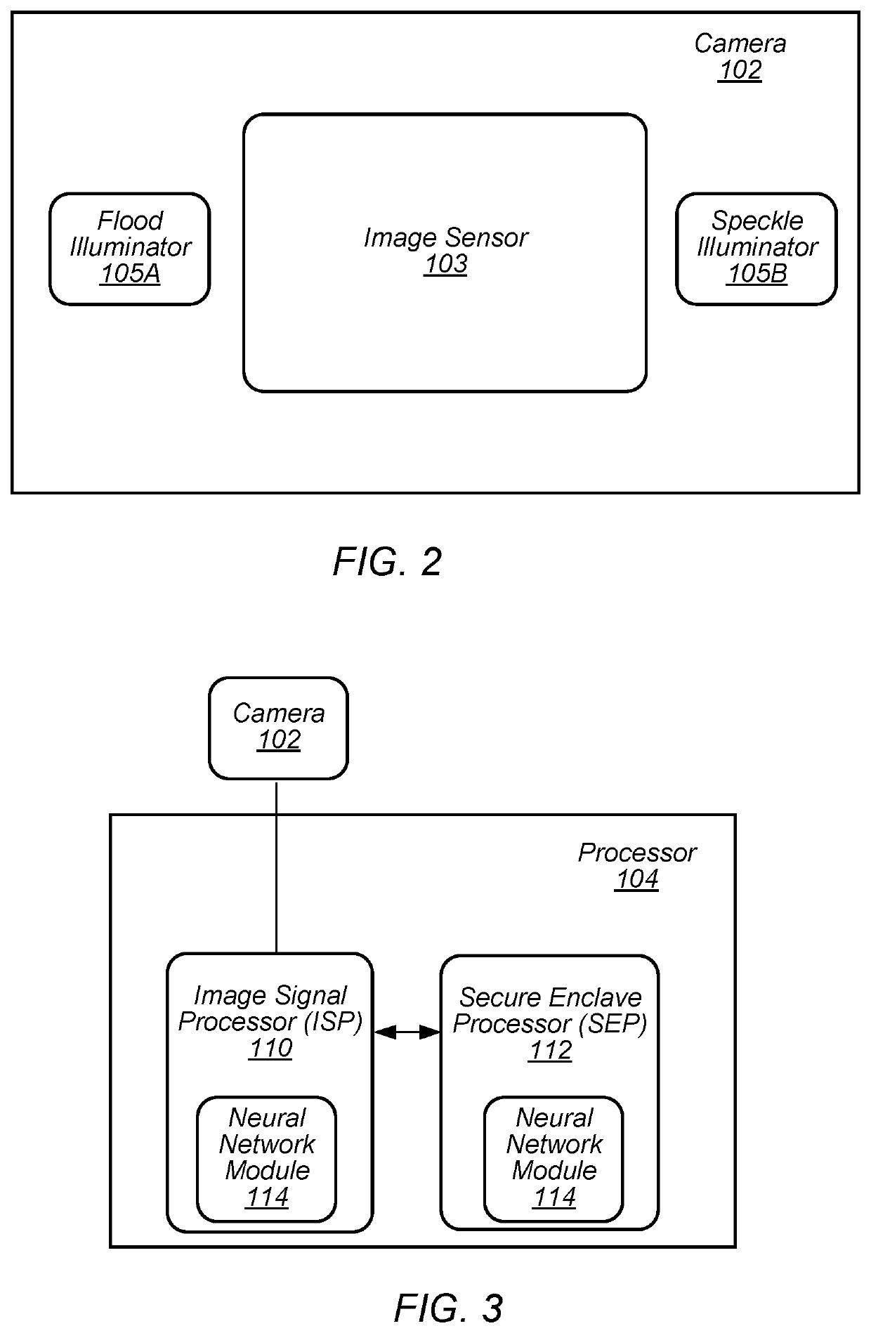 Automatic retries for facial recognition