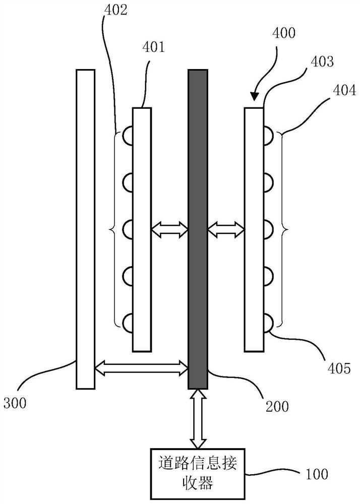 Variable information board capable of interacting information with unmanned vehicle and implementation method