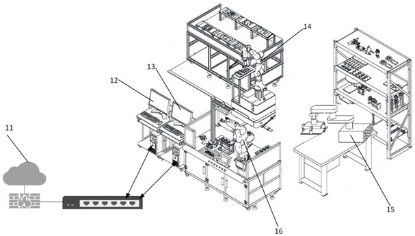 Method and system for remotely controlling operation of industrial robot