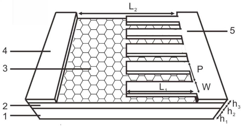 Two-dimensional material detector based on asymmetric integration of optical microstrip antenna