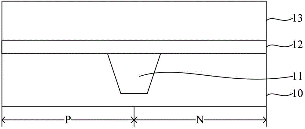 Formation method of semiconductor device