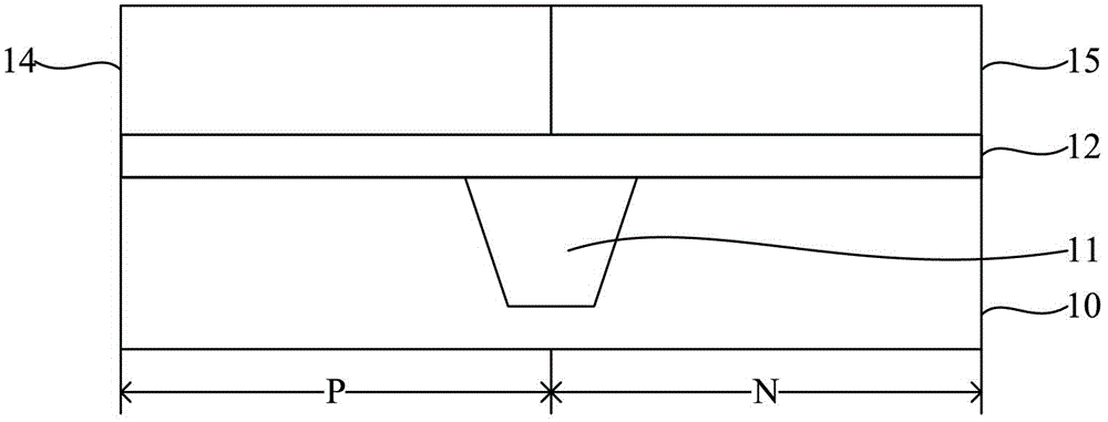 Formation method of semiconductor device