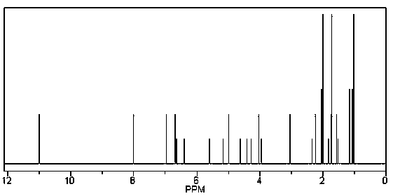 Tyroserleutide-chlorin e6 monoester and preparation method thereof