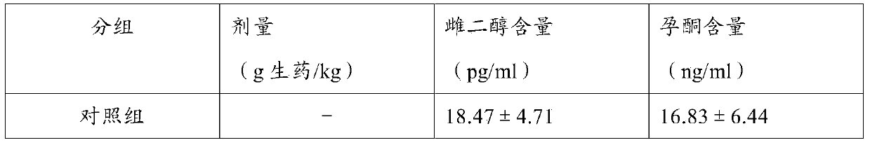 Traditional Chinese medicine compound preparation