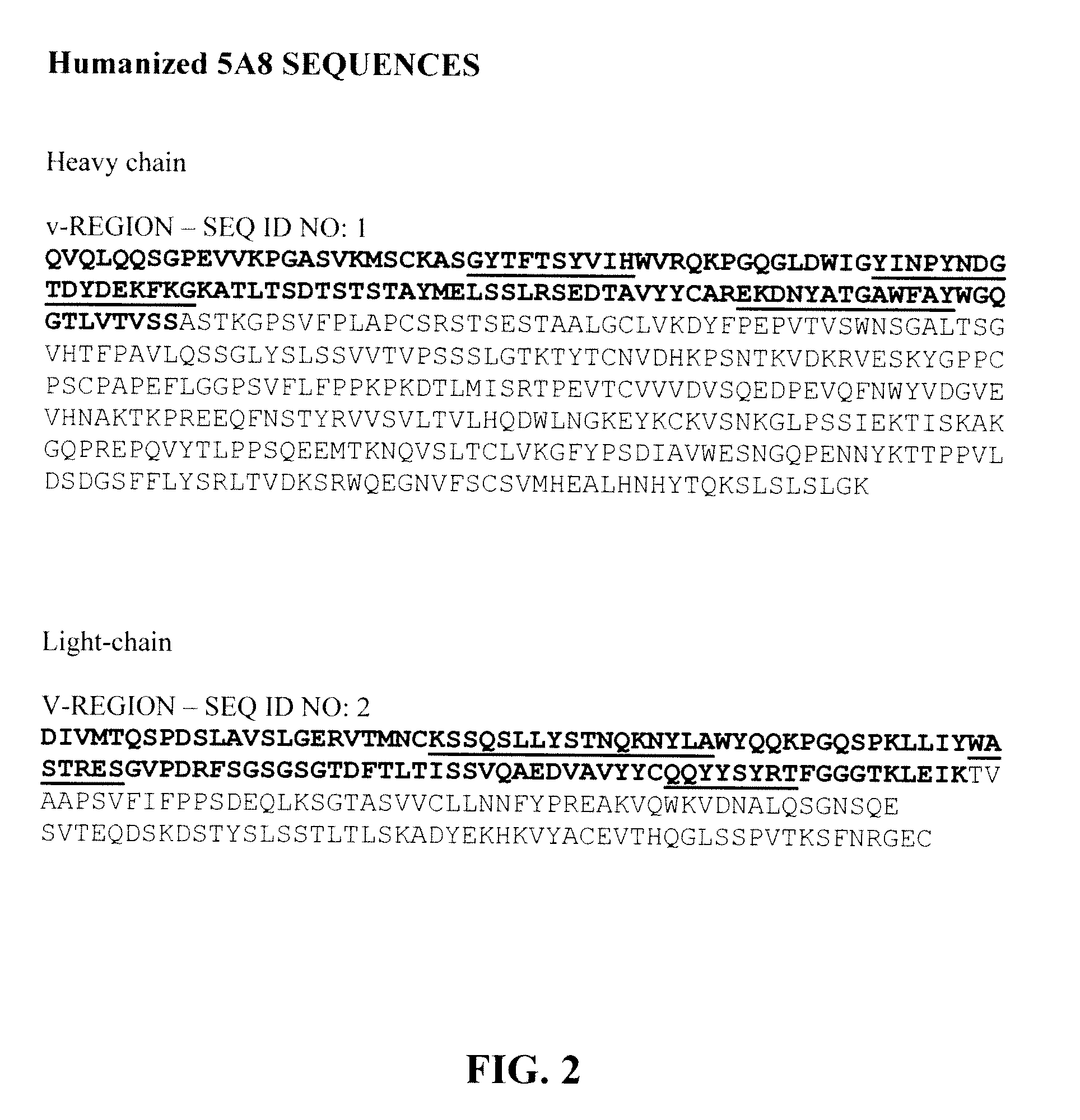 Methods and compositions for the inhibition of HIV infection of t cells