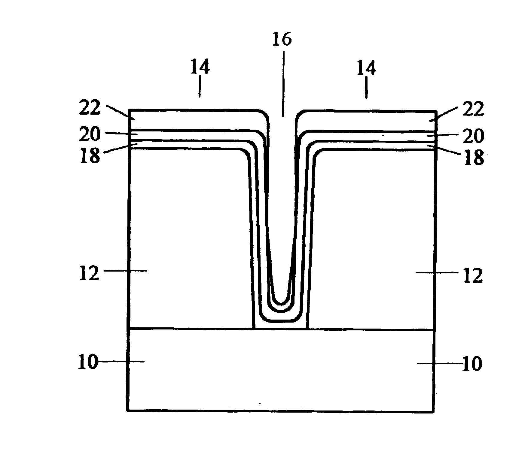 Combined conformal/non-conformal seed layers for metallic interconnects