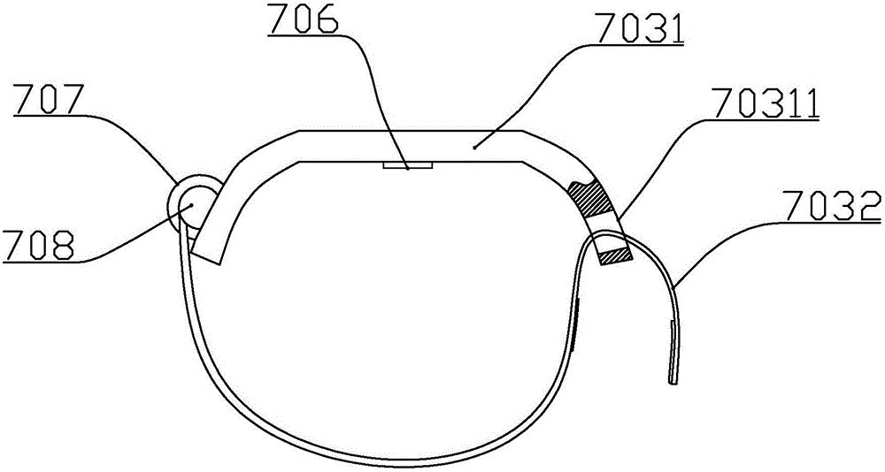 A kind of multifunctional shoulder joint position frame