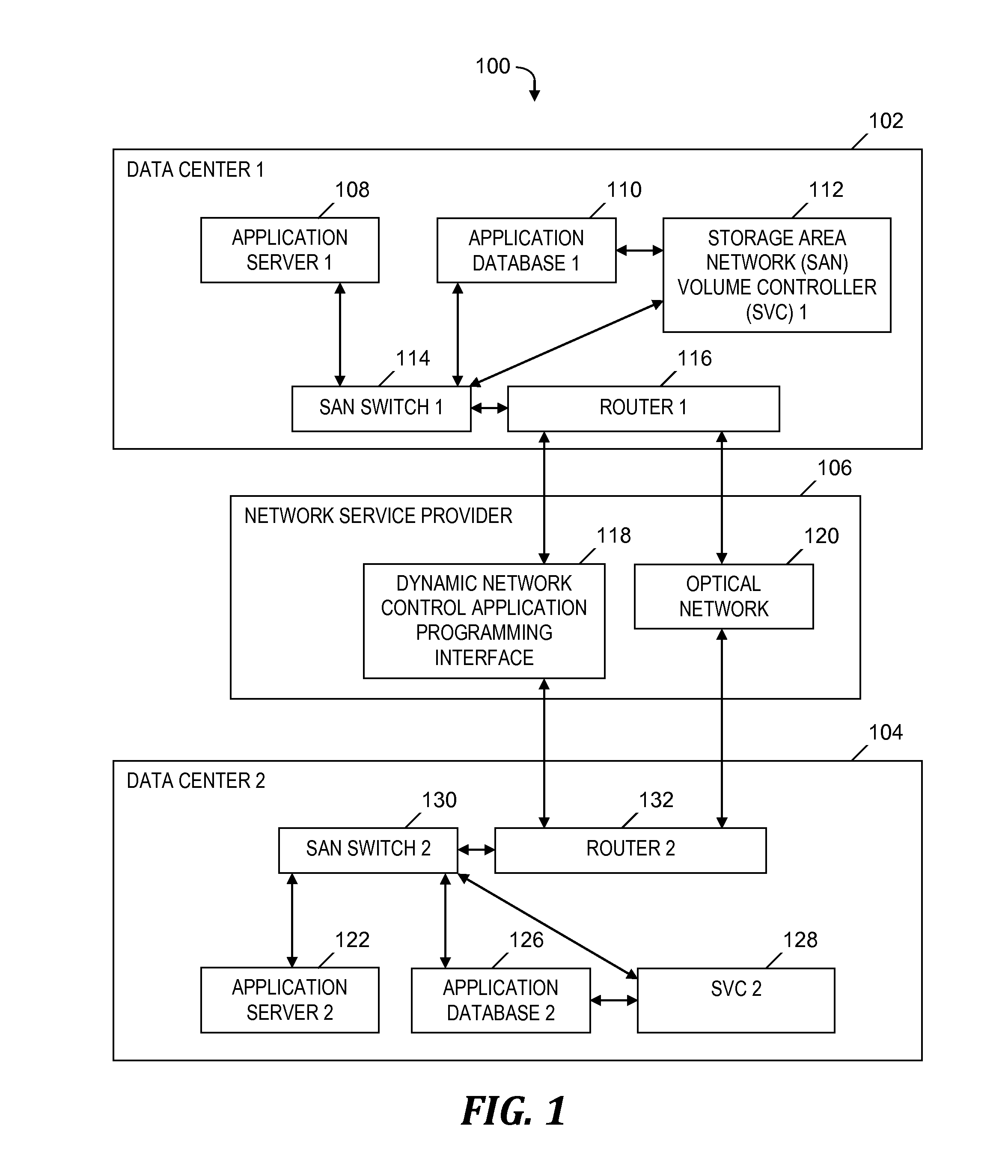 Storage mirroring over wide area network circuits with dynamic on-demand capacity