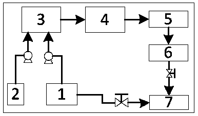 Methanol engine low-temperature cold start method