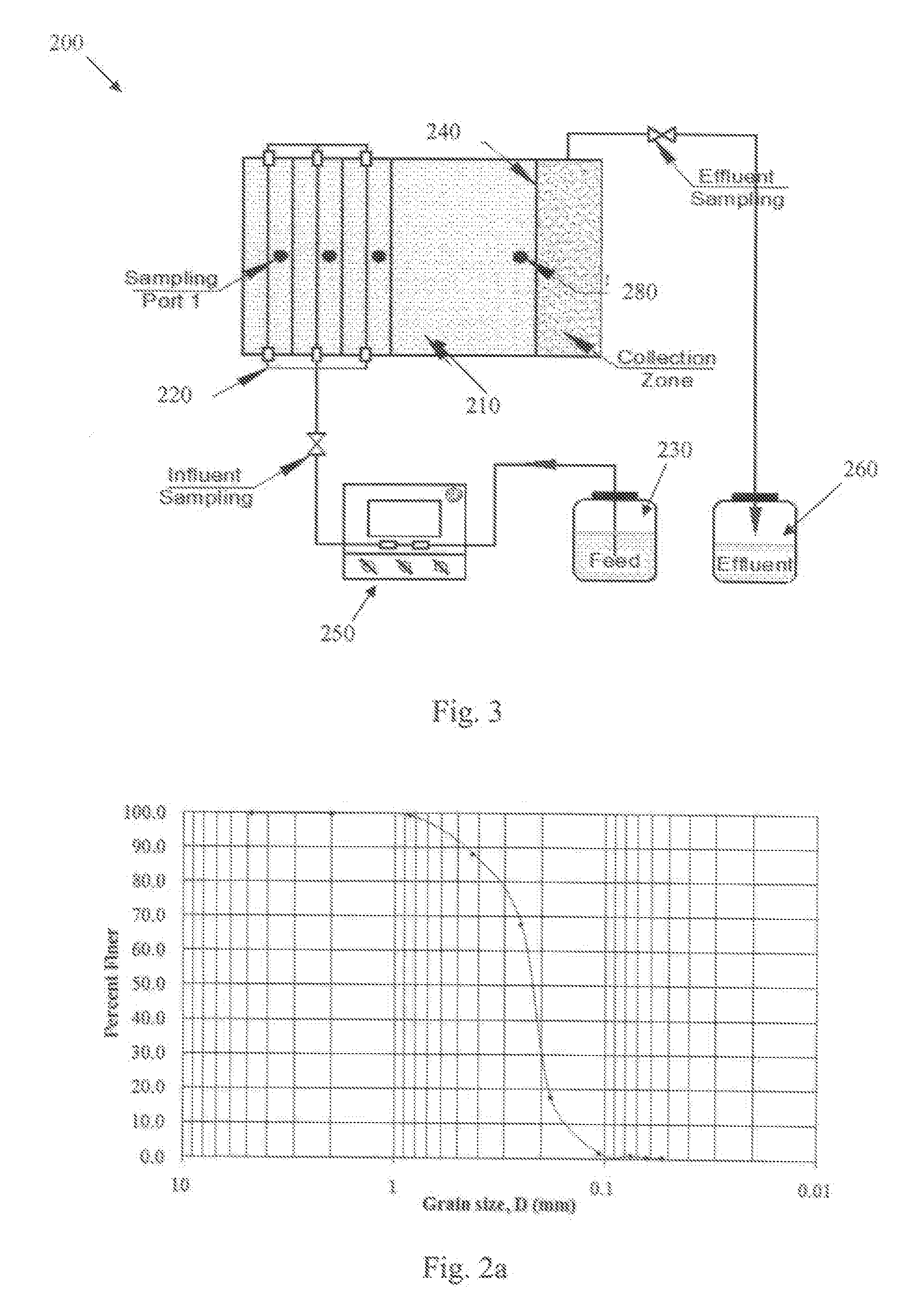 Passive Underground Drainfield For Septic Tank Nutrient Removal Using Functionalized Green Filtration Media