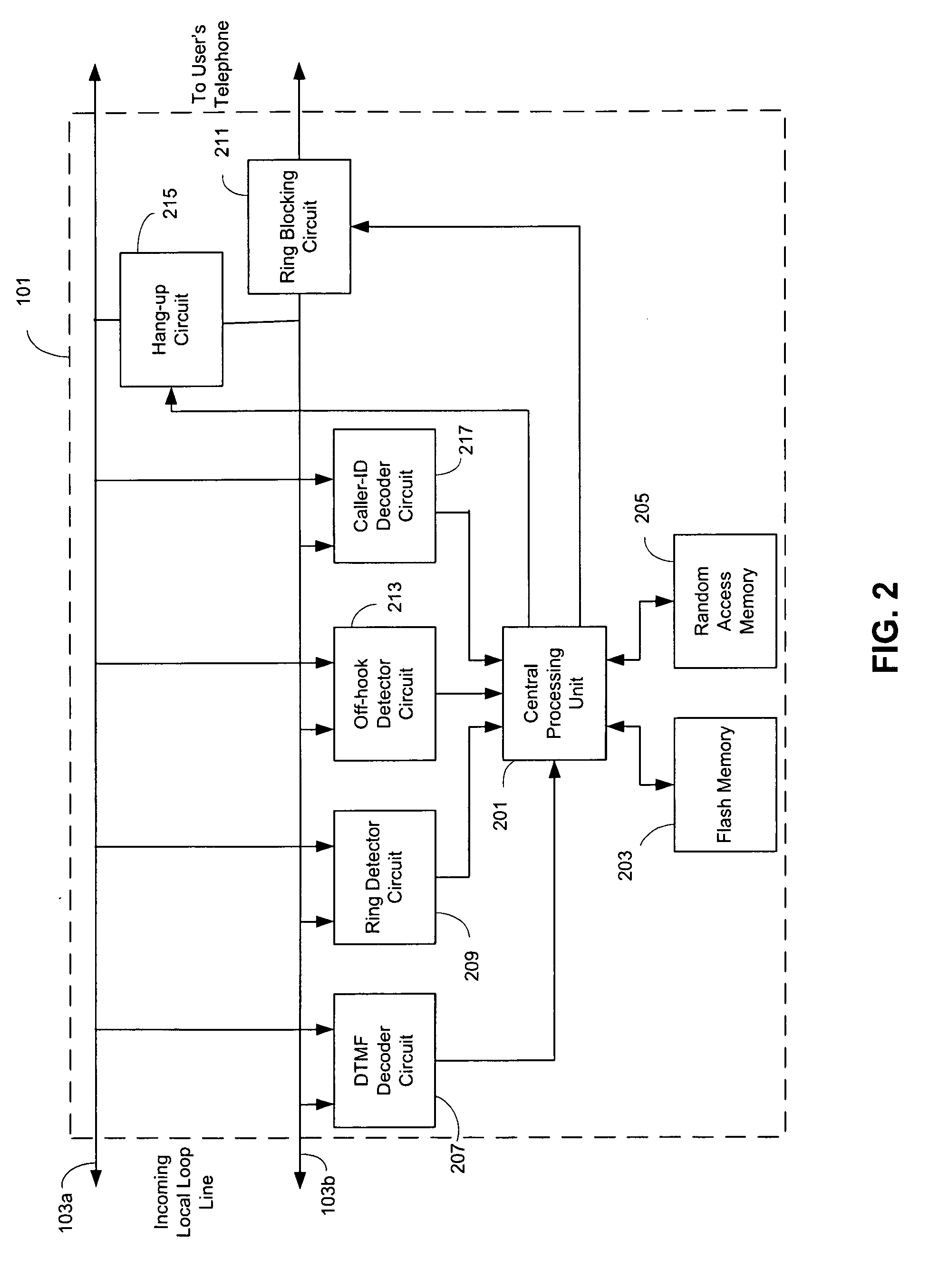 Device for Filtering Out Unwanted Phone Solicitations