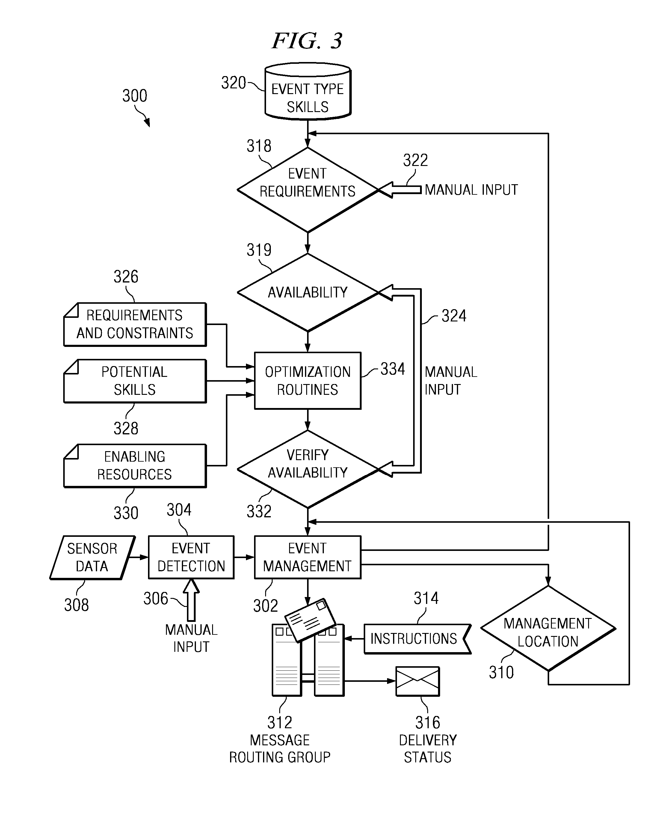 System and method for optimally customizable and adaptive personalized information display for information associated with managing a chaotic event